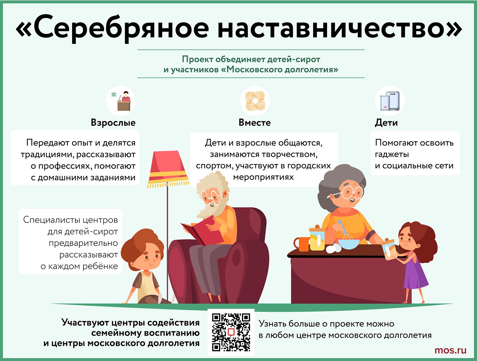 Сборник рецептов проекта «Серебряное наставничество» пополнился осенними идеями